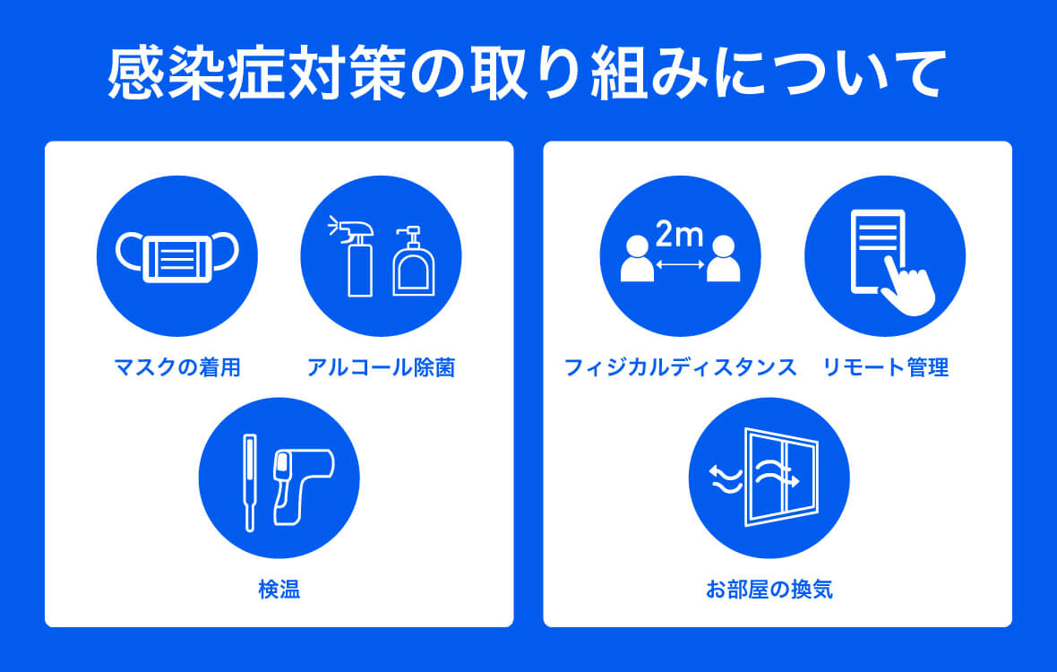 感染症対策の取り組みハウスクリーニング・お掃除のことなら、おそうじプラス｜滋賀本店| 高度な技術を持つおそうじプラス・近江八幡店がお住いの頑固な汚れを徹底洗浄いたします。
